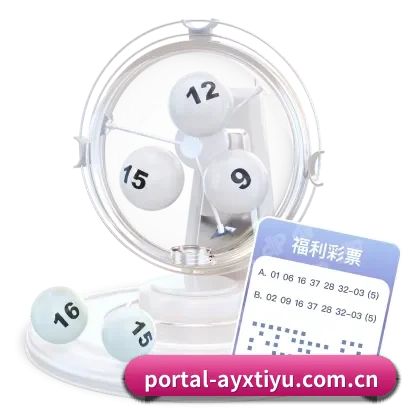 算法驱动